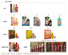 白酒新零售解決方案之三大數(shù)字營(yíng)銷策劃升級(jí)