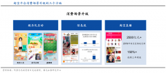 直播電商新零售經(jīng)營(yíng)三大戰(zhàn)略性?xún)?yōu)勢(shì)