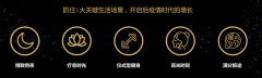 疫情后快消電商新零售品牌策劃營(yíng)銷三大升級(jí)