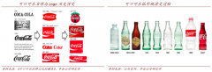 產(chǎn)業(yè)品牌策劃之品牌強(qiáng)化策略三法