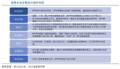產業(yè)品牌策劃之品牌傳播放大器建設三法