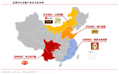 產(chǎn)業(yè)品牌策劃之三大產(chǎn)業(yè)品牌競爭差異點(diǎn)建設(shè)