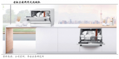 產(chǎn)業(yè)品牌策劃之產(chǎn)業(yè)品牌價(jià)值主張三要素