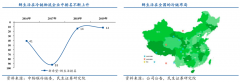 產(chǎn)業(yè)品牌策劃之產(chǎn)業(yè)品牌建設(shè)四大建設(shè)邏輯