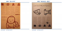 產(chǎn)業(yè)營(yíng)銷策劃之用戶專門化市場(chǎng)打造三法