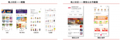 數(shù)字營銷策劃之私域流量三大空間打造