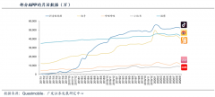 產(chǎn)業(yè)營(yíng)銷策劃之產(chǎn)業(yè)競(jìng)爭(zhēng)戰(zhàn)三要素