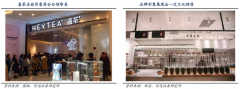 產(chǎn)業(yè)品牌策劃之三大品牌傳播記憶點(diǎn)強(qiáng)化