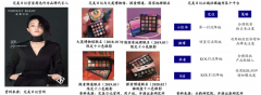 產(chǎn)業(yè)營銷策劃之牢固用戶關(guān)系經(jīng)營三法
