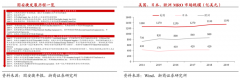 企業(yè)增長(zhǎng)策劃之高質(zhì)量增長(zhǎng)的七種思維（下）