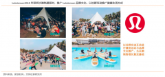 企業(yè)增長(zhǎng)策劃之七大企業(yè)品牌營(yíng)銷(xiāo)增長(zhǎng)再定義（上）