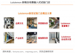 企業(yè)增長(zhǎng)策劃之七大企業(yè)品牌營(yíng)銷(xiāo)增長(zhǎng)定義（下）