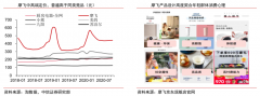 企業(yè)增長(zhǎng)策劃之三重市場(chǎng)細(xì)分驅(qū)動(dòng)增長(zhǎng)