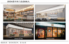 企業(yè)增長策劃之業(yè)務(wù)增長的三大底層邏輯