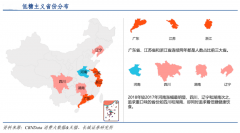 數(shù)字營銷策劃之品牌人格設(shè)定三要素