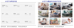 數(shù)字營銷策劃之線下零售場“四大基本盤”建設(shè)