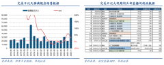 數(shù)字營銷策劃之用戶觸達三大創(chuàng)新路徑