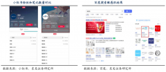 數(shù)字營銷策劃之用戶黏性提升四法