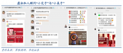 數(shù)字營銷策劃之品牌用戶運(yùn)營三要點(diǎn)