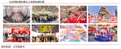 數(shù)字營銷策劃之全鏈路六大觸點(diǎn)打造（上）