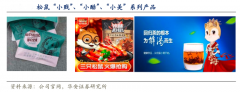 用戶增長策劃之用戶消費(fèi)觸發(fā)五大方法（上）