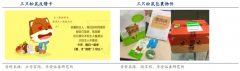 用戶增長策劃之用戶消費(fèi)觸發(fā)五大方法（下）
