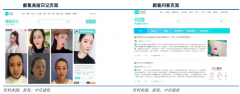 品牌私域流量策劃之用戶活躍度提升四法