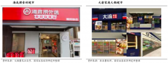 藍(lán)海戰(zhàn)略策劃之產(chǎn)品成長曲線打造六法（下）