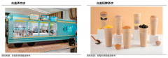藍(lán)海戰(zhàn)略策劃之產(chǎn)業(yè)藍(lán)海六新建設(shè)（上）