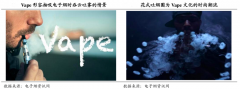 藍(lán)海戰(zhàn)略策劃之建立五大戰(zhàn)略共識（上）