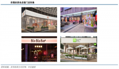 藍海戰(zhàn)略策劃之藍海產(chǎn)業(yè)戰(zhàn)略六大突破點（上）