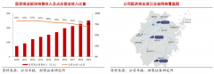 競(jìng)爭(zhēng)戰(zhàn)略策劃之戰(zhàn)略集團(tuán)六大戰(zhàn)略利益謀?。ㄉ希?></div>

		<div   id=