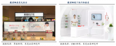 品牌私域流量策劃之客戶為什么要持續(xù)從你這里買貨（上）