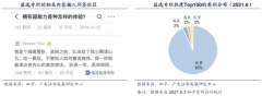 品牌私域流量策劃之會(huì)員服務(wù)變現(xiàn)六法（下）