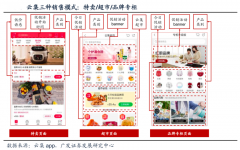 品牌私域流量策劃之品牌用戶關(guān)系的六重進(jìn)階（上）