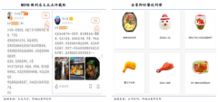 數(shù)字營銷策劃之線下零售場品類三度提升