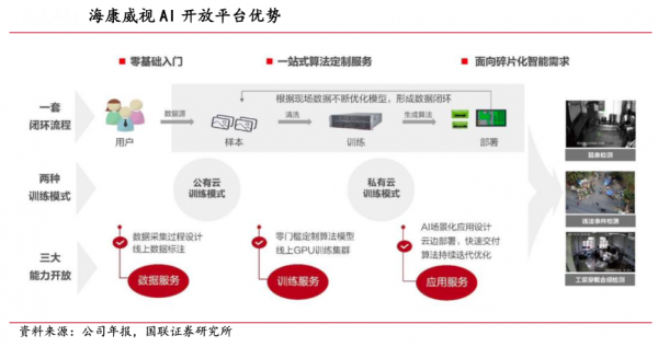 工業(yè)品品牌策劃之解決方案營銷九要素經(jīng)營（下）