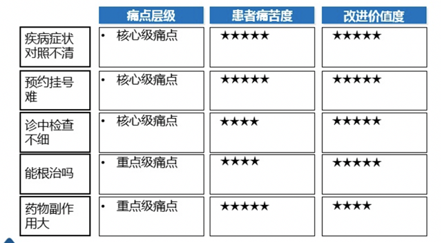 品牌營(yíng)銷策劃