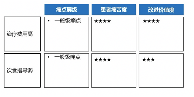 品牌營(yíng)銷策劃