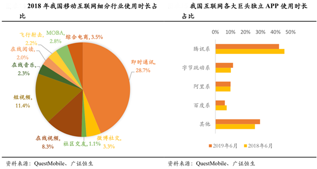 全渠道營銷策劃