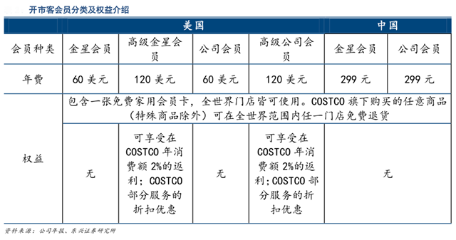 品牌營(yíng)銷(xiāo)策劃