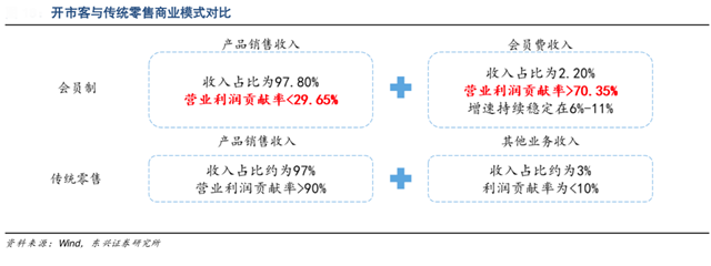 品牌營(yíng)銷(xiāo)策劃