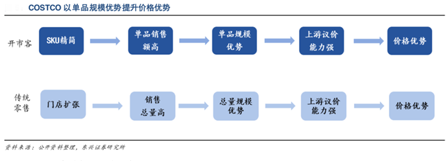品牌營(yíng)銷(xiāo)策劃