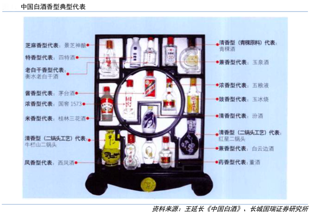 品牌策劃