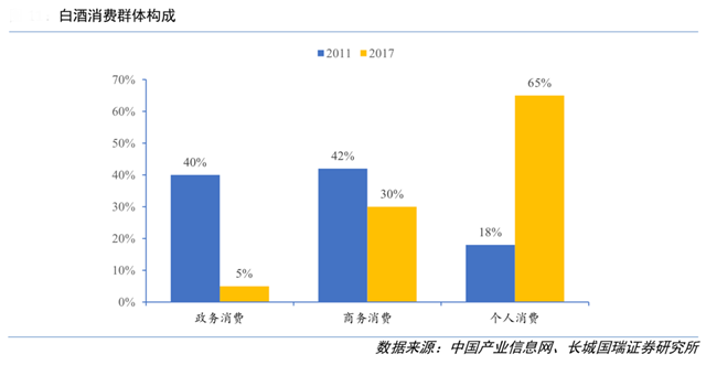 品牌策劃