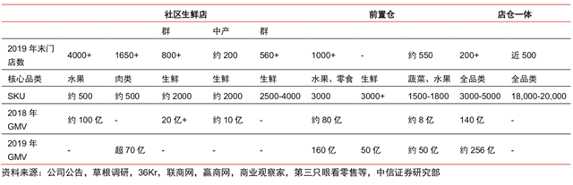 品牌營(yíng)銷(xiāo)策劃
