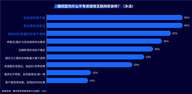 品牌營(yíng)銷(xiāo)策劃