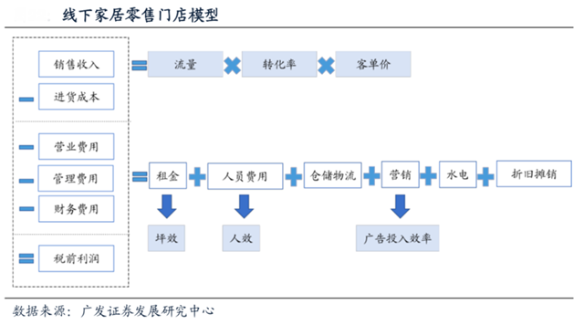 品牌營(yíng)銷策劃